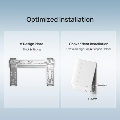 (Open Box) Greenland Single Zone Mini Split AC (R410A)