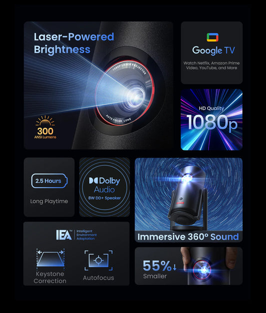 Laser powered mini-projector