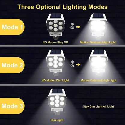 2000LM Solar Motion Sensor Outdoor LED Security Floodlight Wireless 77LED Light